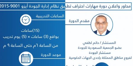 مهارات احتراف تطبيق ادارة الجودة ISO 9001